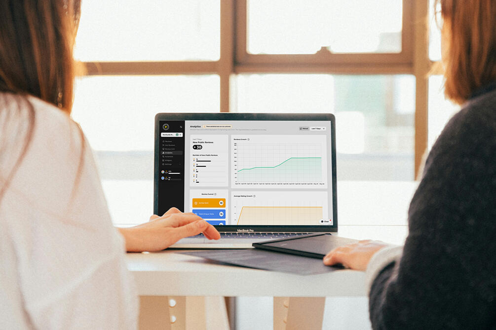 Access Your Custom Review Analytics Dashboard 24/7